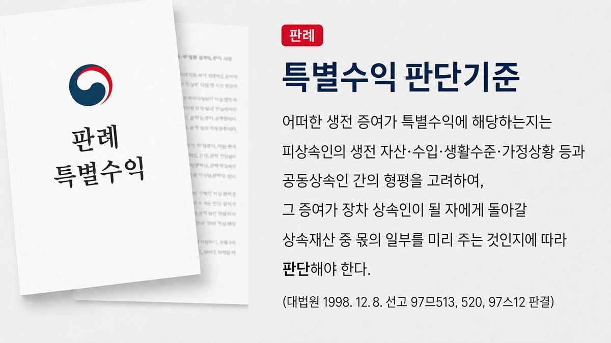 생전 증여의 특별수익 판단기준을 제시한 대법원 판결 요지 발췌