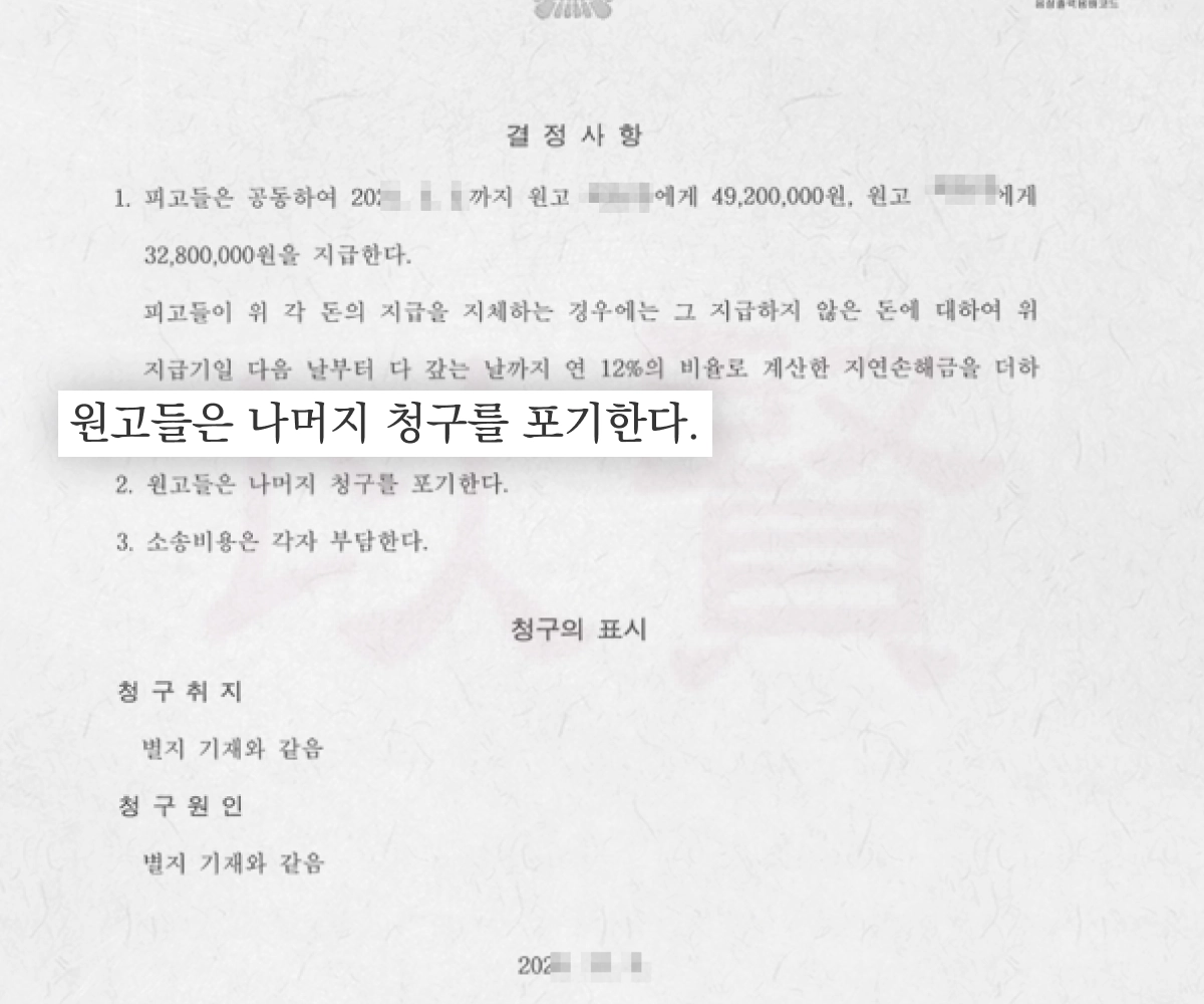 피고들이 합계 8,200만 원을 지급하고 원고들은 나머지 청구를 포기한다는 결정사항 발췌