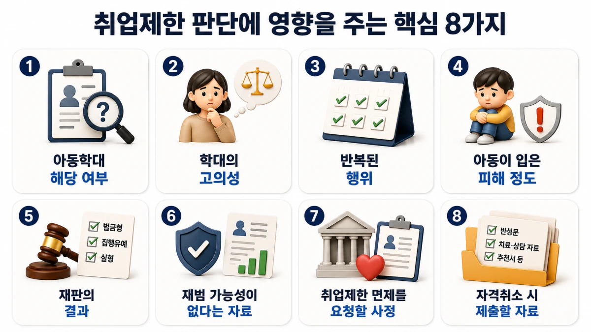 취업제한 판단에 영향을 주는 핵심