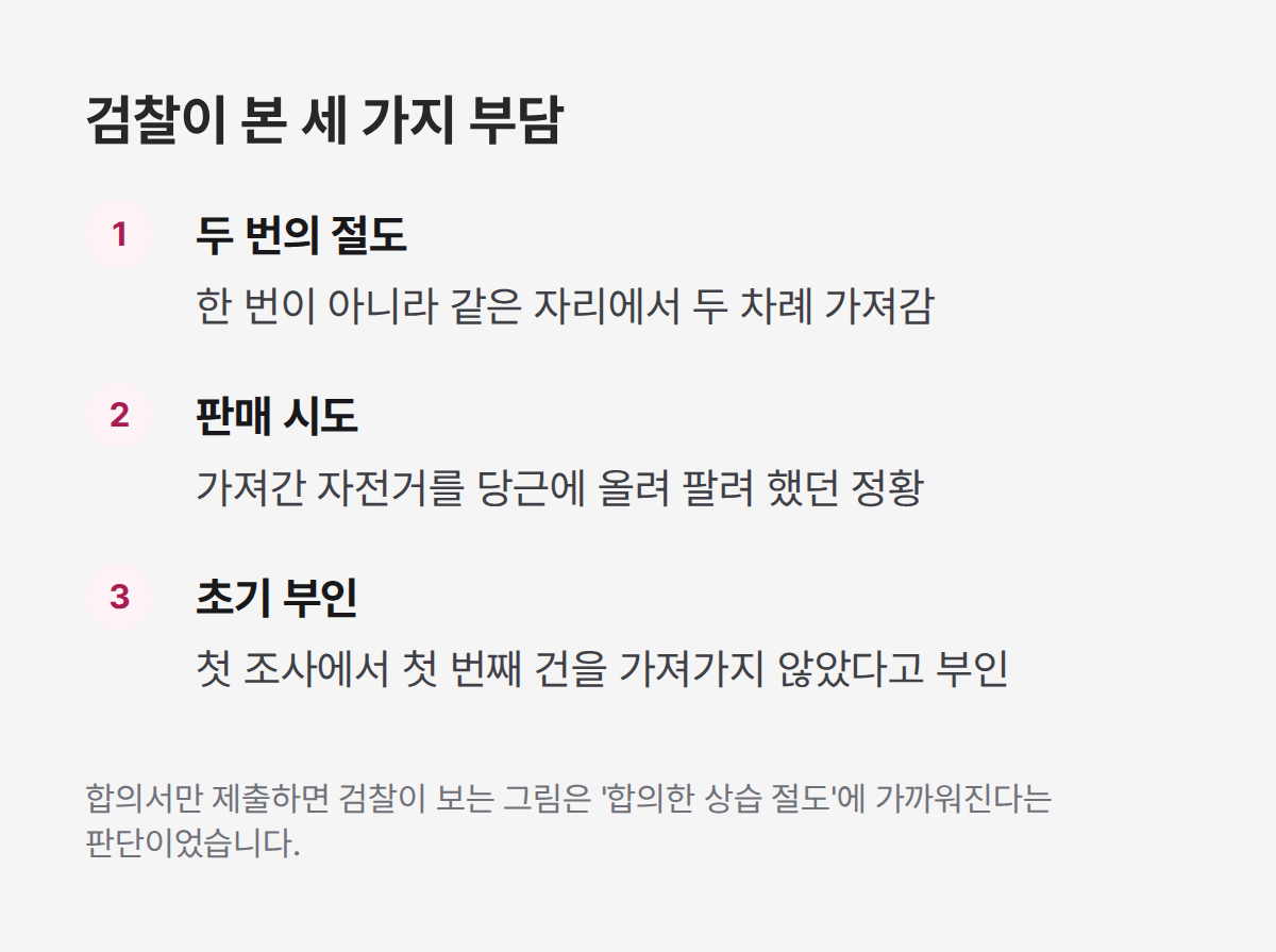 검찰이 본 세가지 양형사유