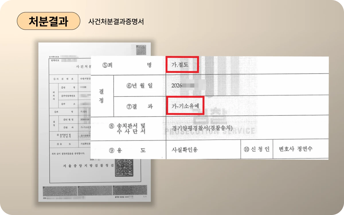 자전거 절도 사건, 기소유예 처분