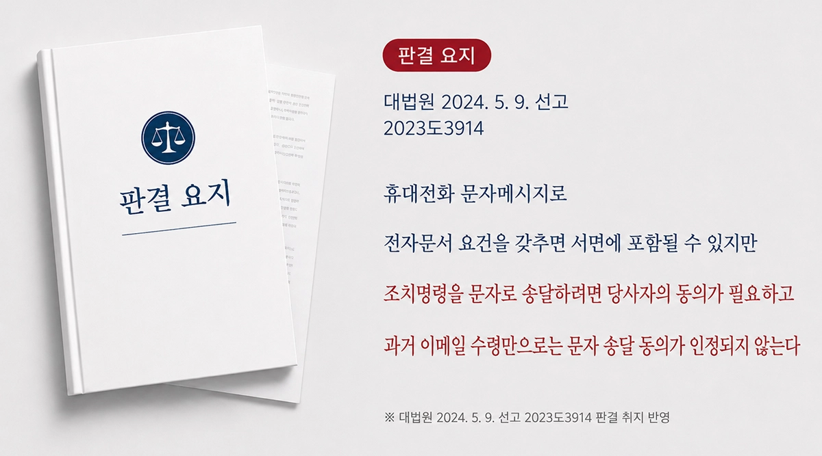대법원 2023도3914 판결 요지: 문자 조치명령은 당사자 동의 필요
