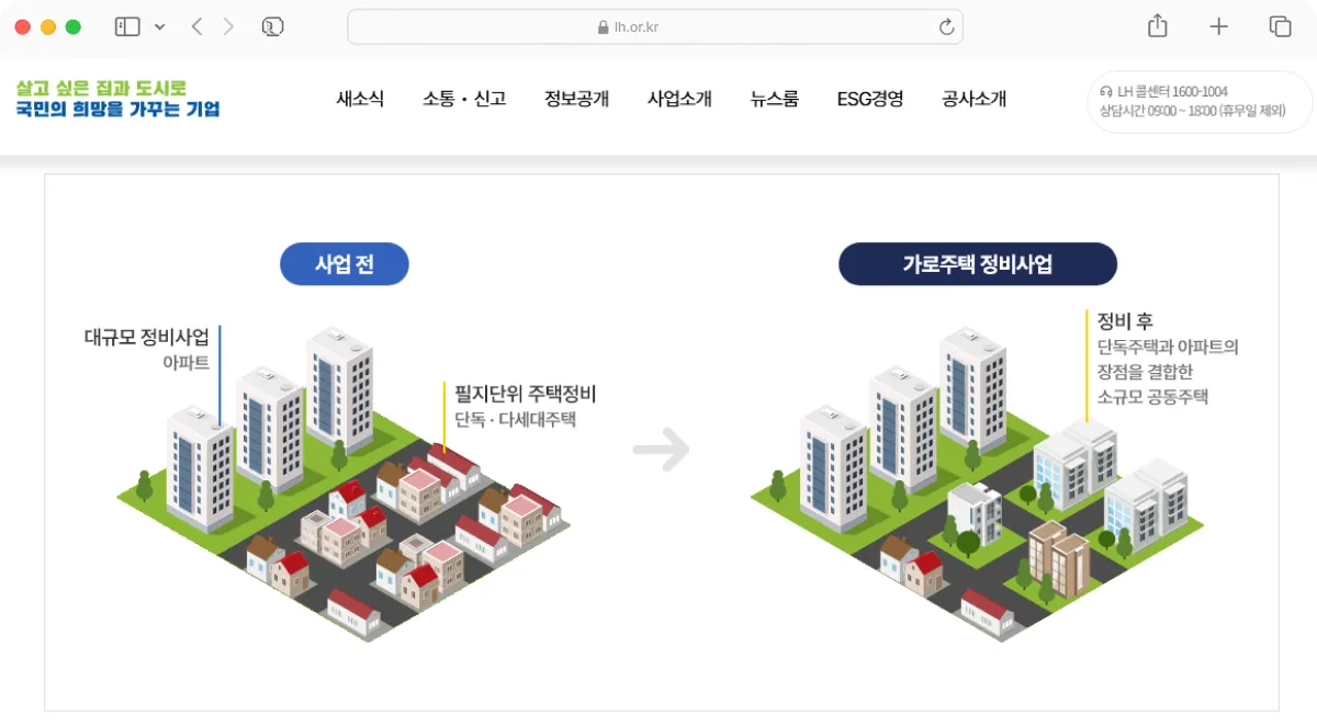 가로주택정비사업이란 lh 화면 캡처
