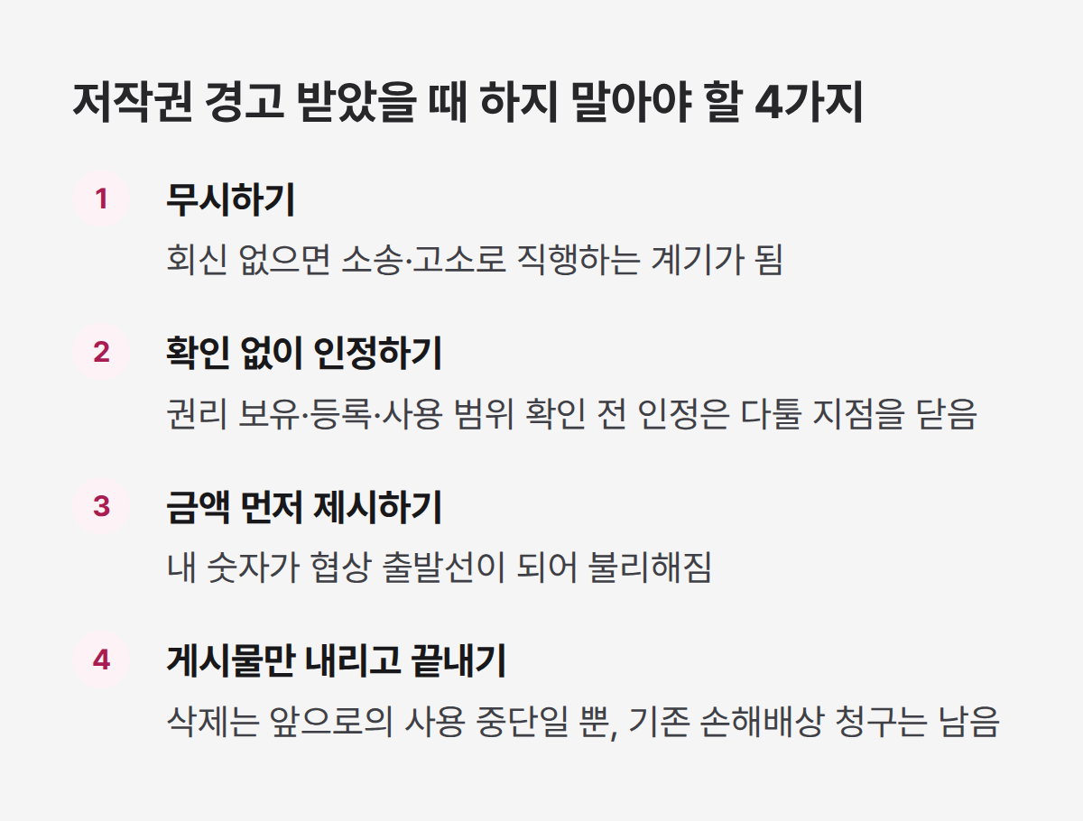 저작권 경고 받았을 때 하지 말아야 할 4가지