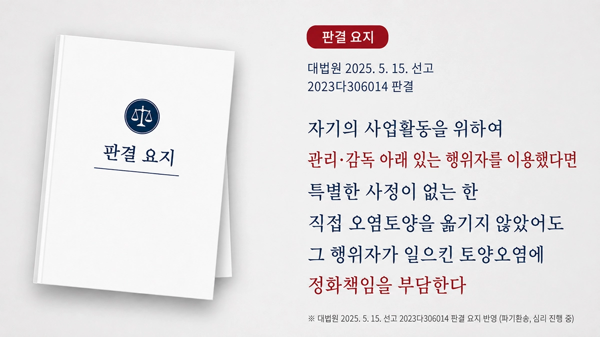 2025. 5. 15. 선고 2023다306014