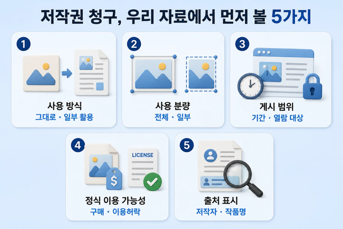 공정이용 시 확인해야 할 것