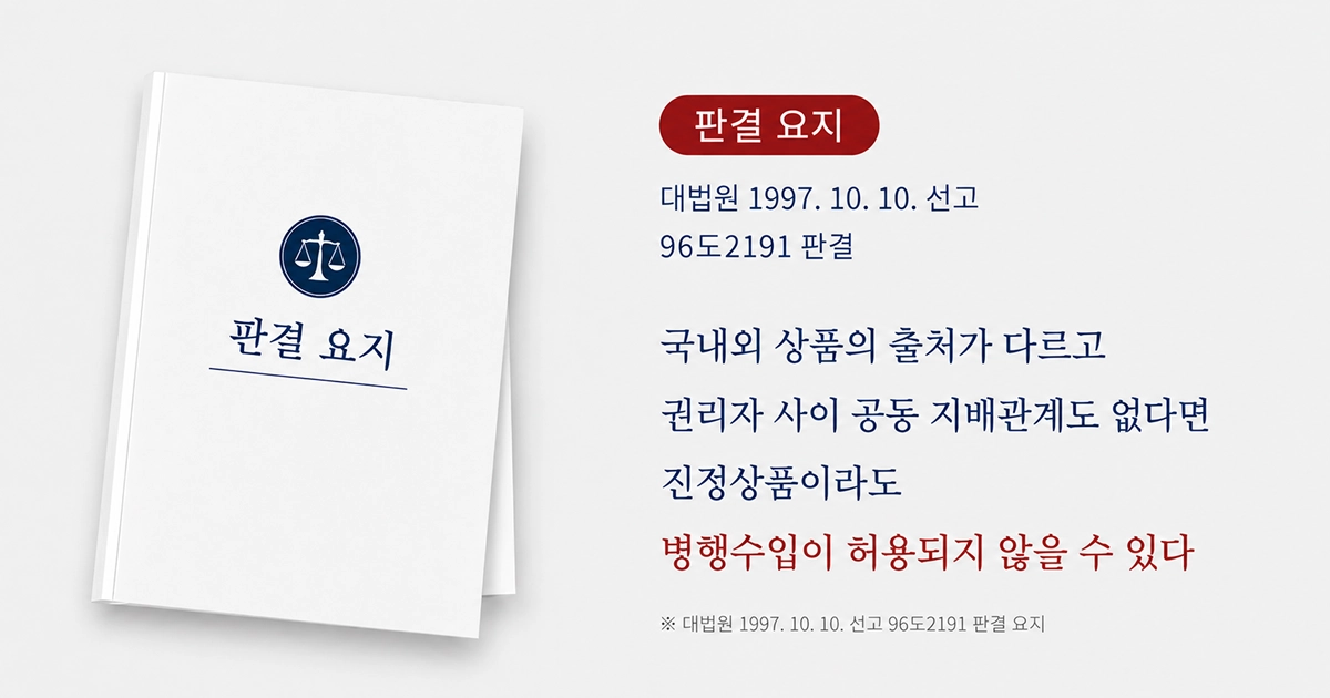 대법원 1997. 10. 10. 선고 96도2191 판결