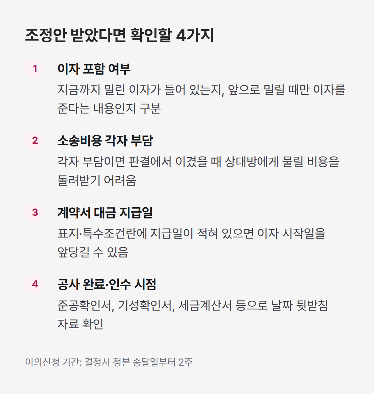 조정안 확인 후 체크리스트