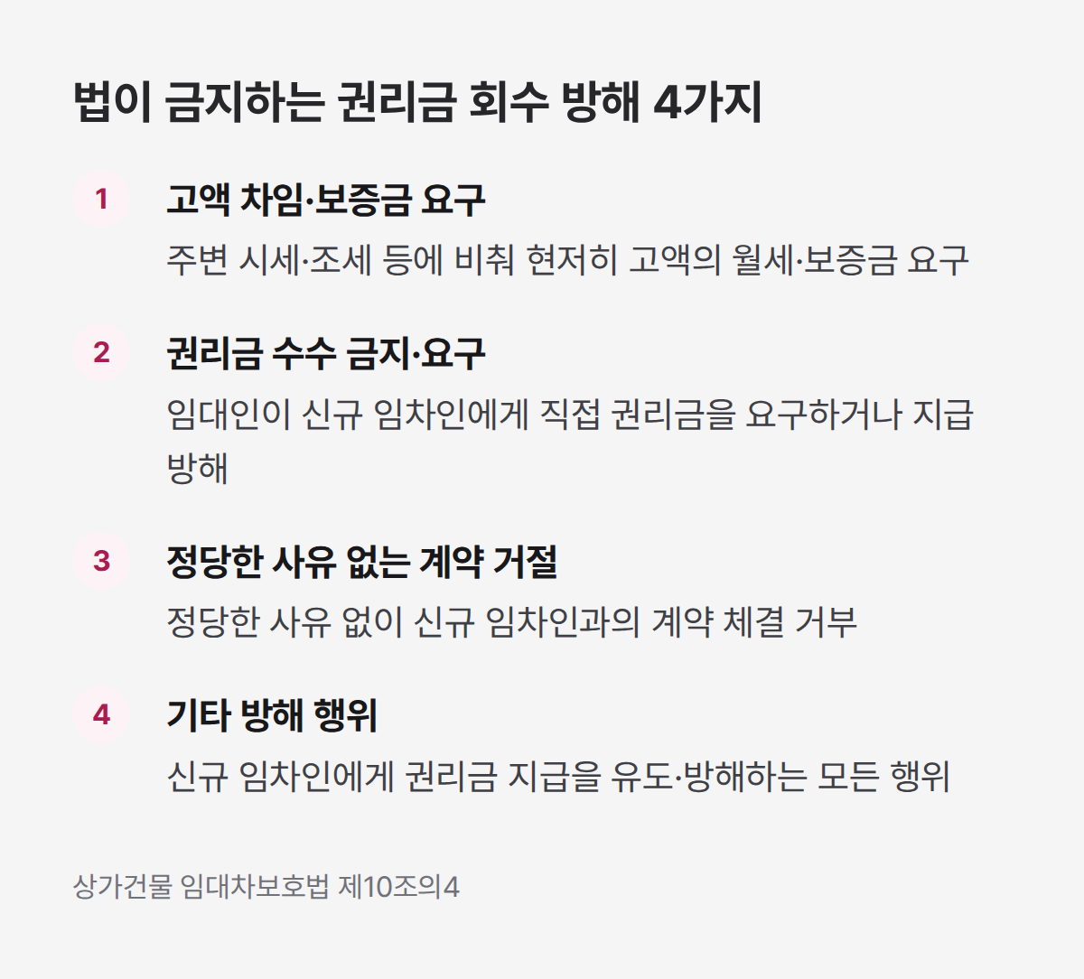 법이 금지하는 권리금 회수 방해 4가지