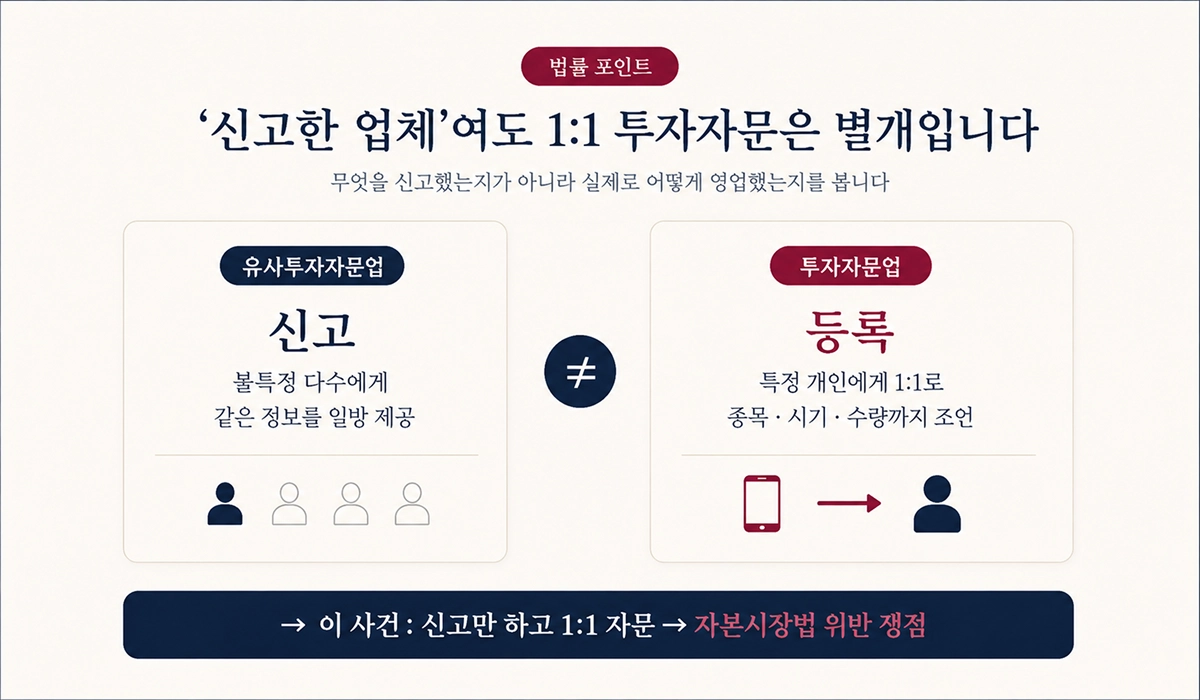 수수료를 낸 회원에게 1대1 카카오톡과 전화