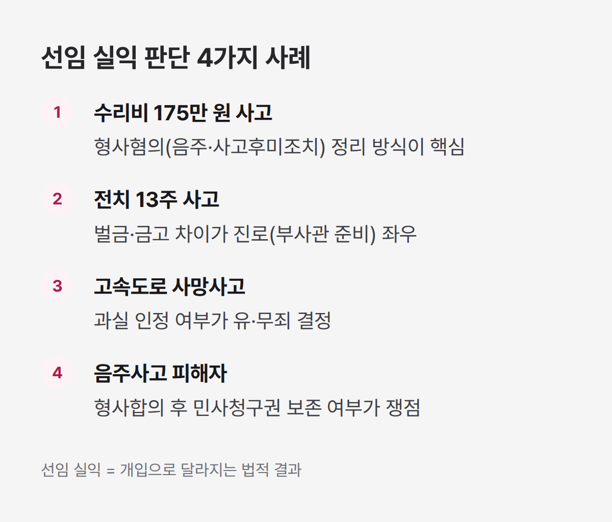 교통사고 변호사 선임 실익 사례 4가지, 형사혐의 진로 무죄 민사청구권