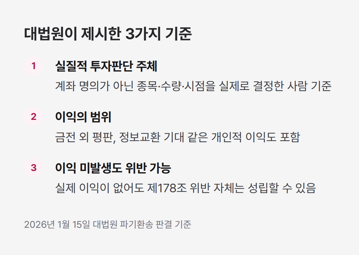 대법원이 제시한 기준 세 가지 정리