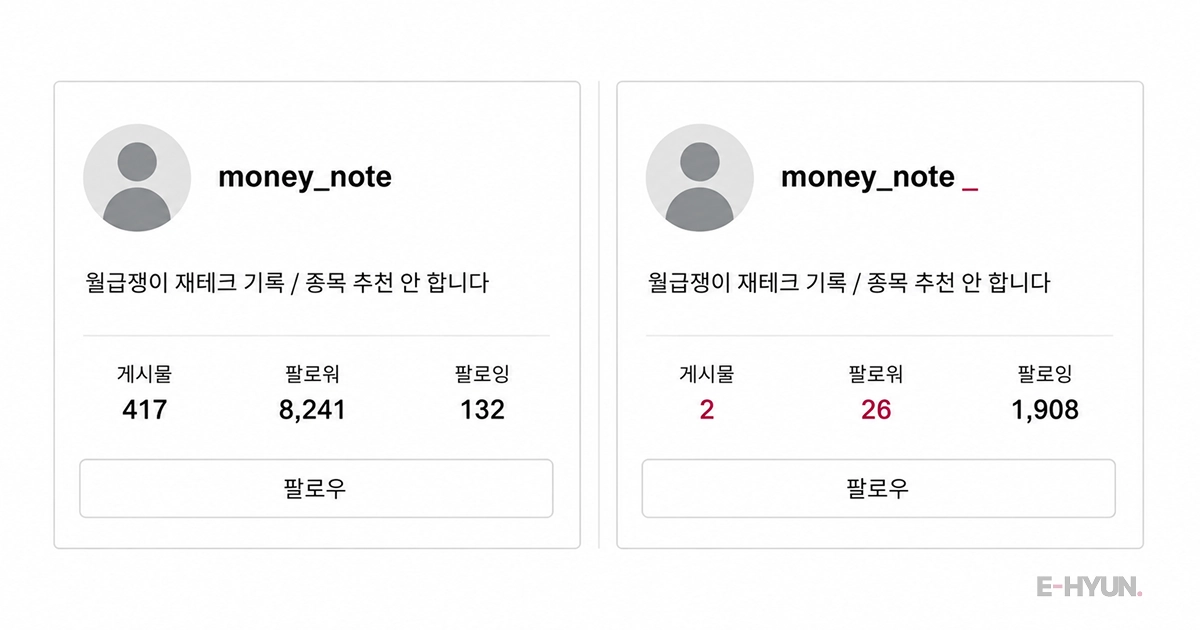 SNS 프로필 사칭한 이미지