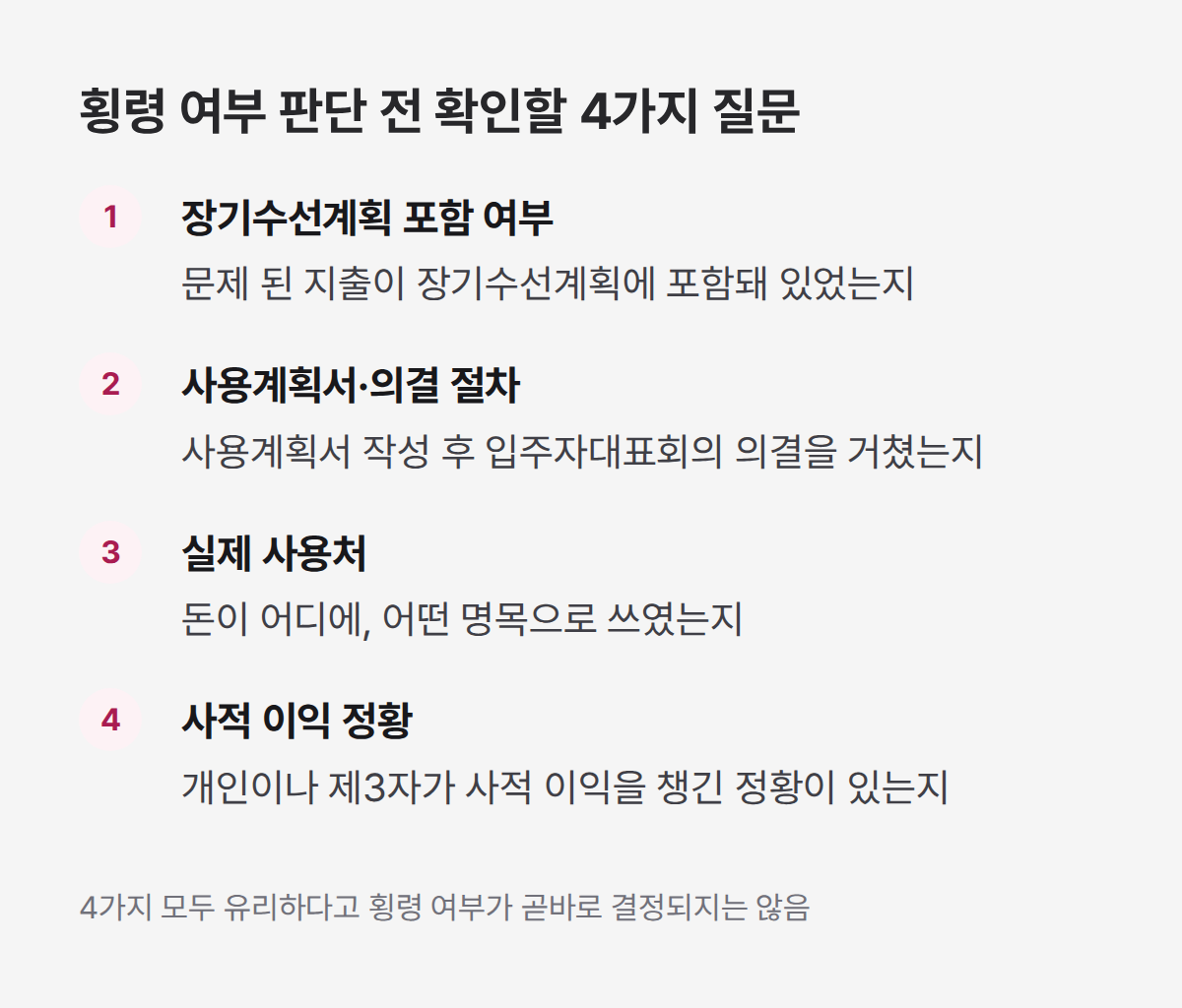 횡령 여부 판단 전, 확인해볼 질문