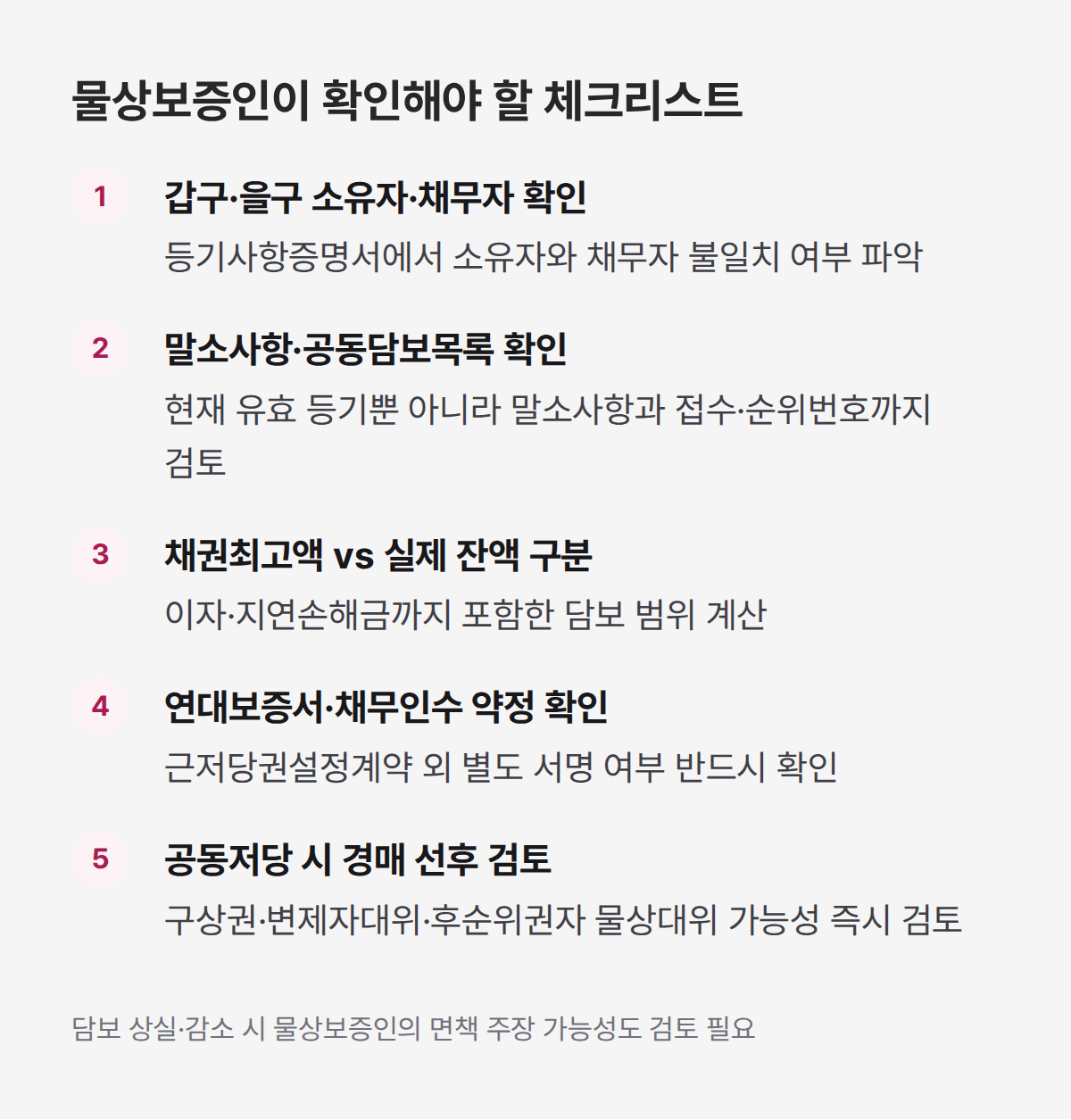 물상보증인 확인 체크리스트