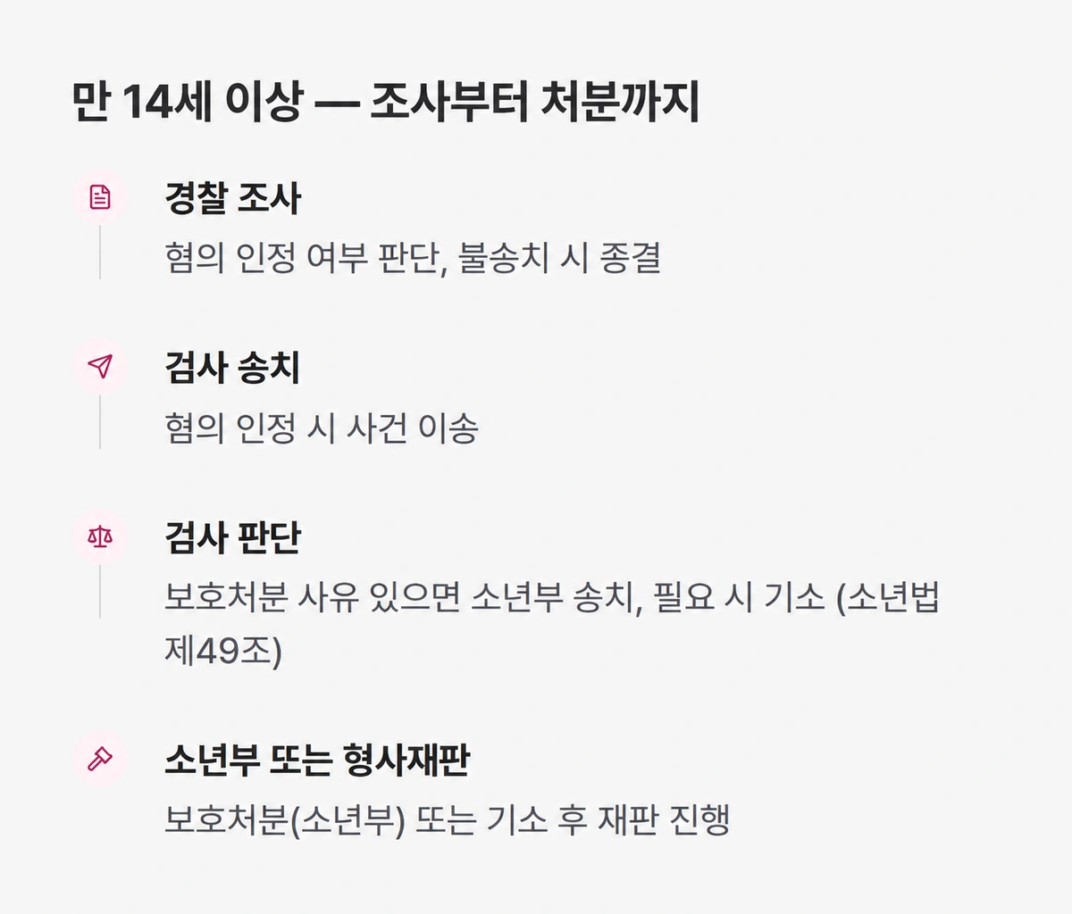 만 14세 이상 형사절차 안내