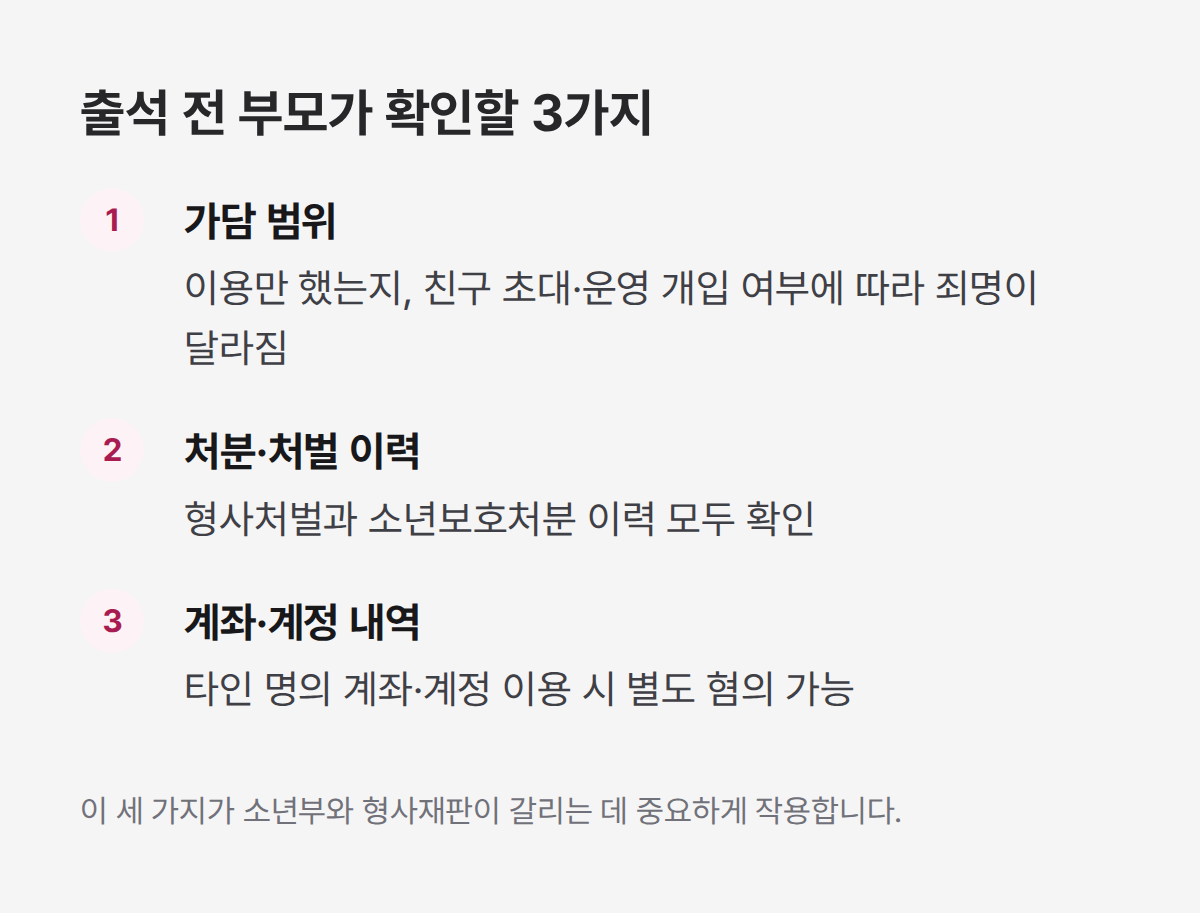 청소년 도박 경찰 조사 전 확인할 3가지, 가담 범위와 계좌 이력 포함청소년 도박 경찰 조사 전 확인할 3가지, 가담 범위와 계좌 이력 포함