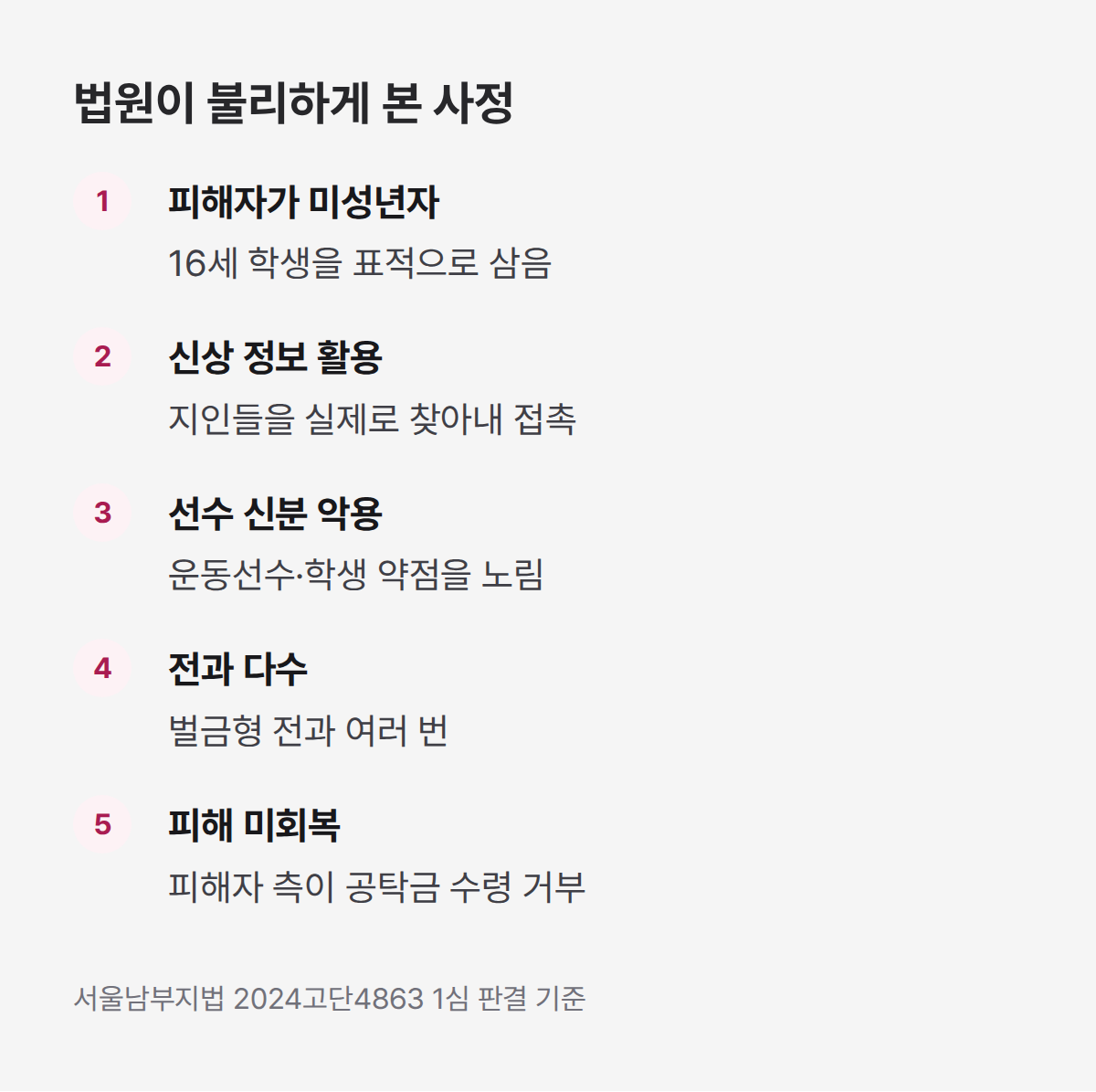 토토 협박 공갈죄 선고에서 법원이 불리하게 본 사정 5가지토토 협박 공갈죄 선고에서 법원이 불리하게 본 사정 5가지