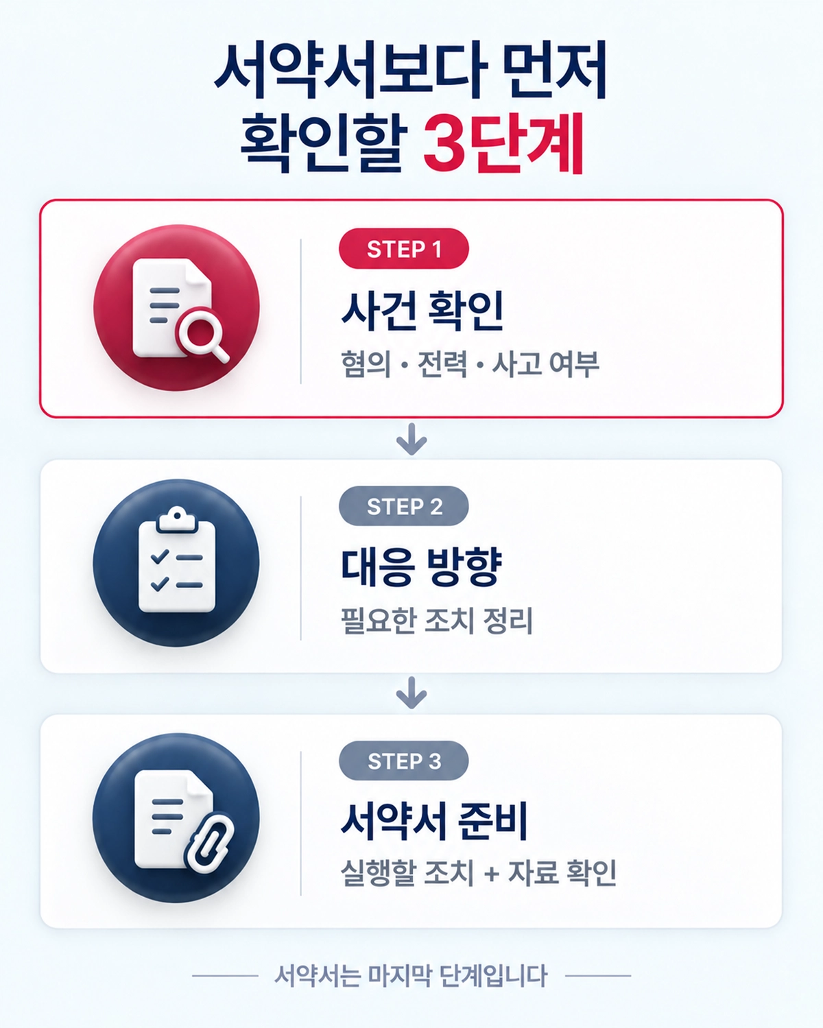음주운전근절서약서보다 먼저 확인할 3단계: 사건 확인, 대응 방향, 서약서 준비
