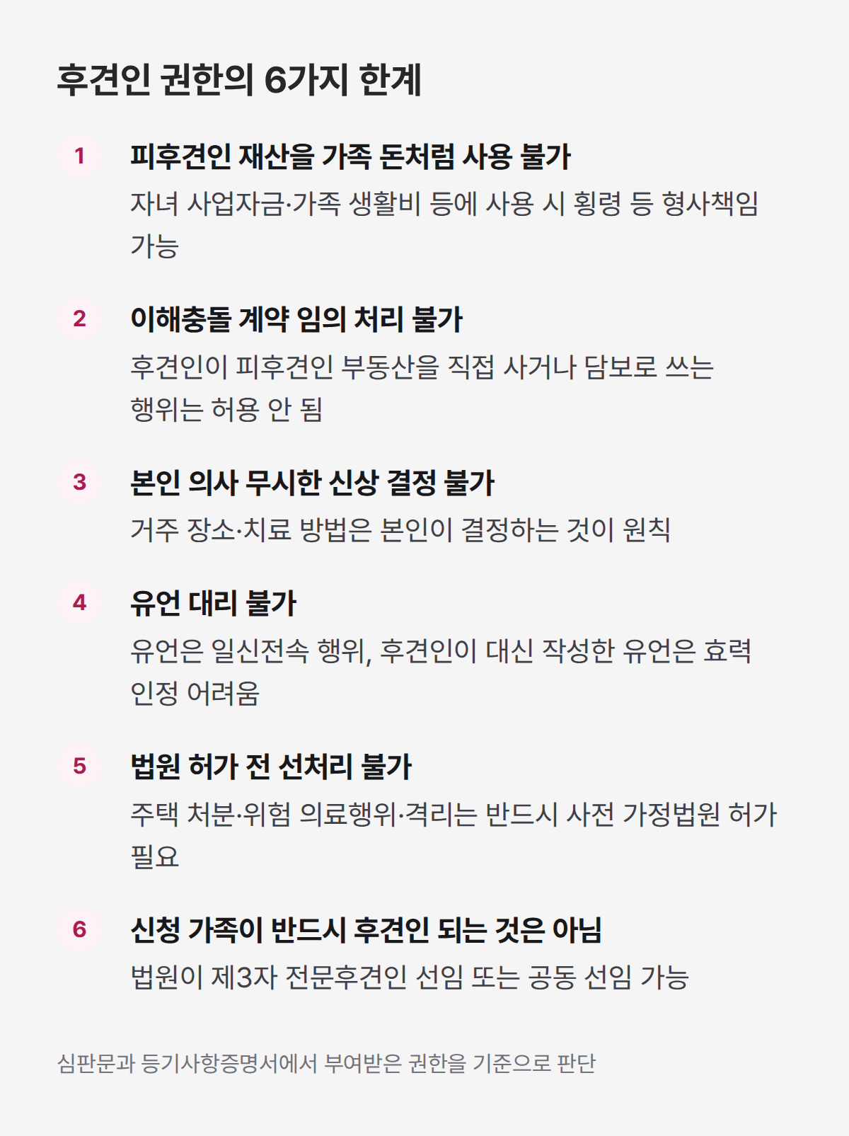 후견인 권한 한계 6가지, 치매 부모 재산 임의처분 불가 사항 핵심 정리